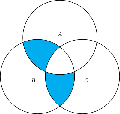 venn3, example6